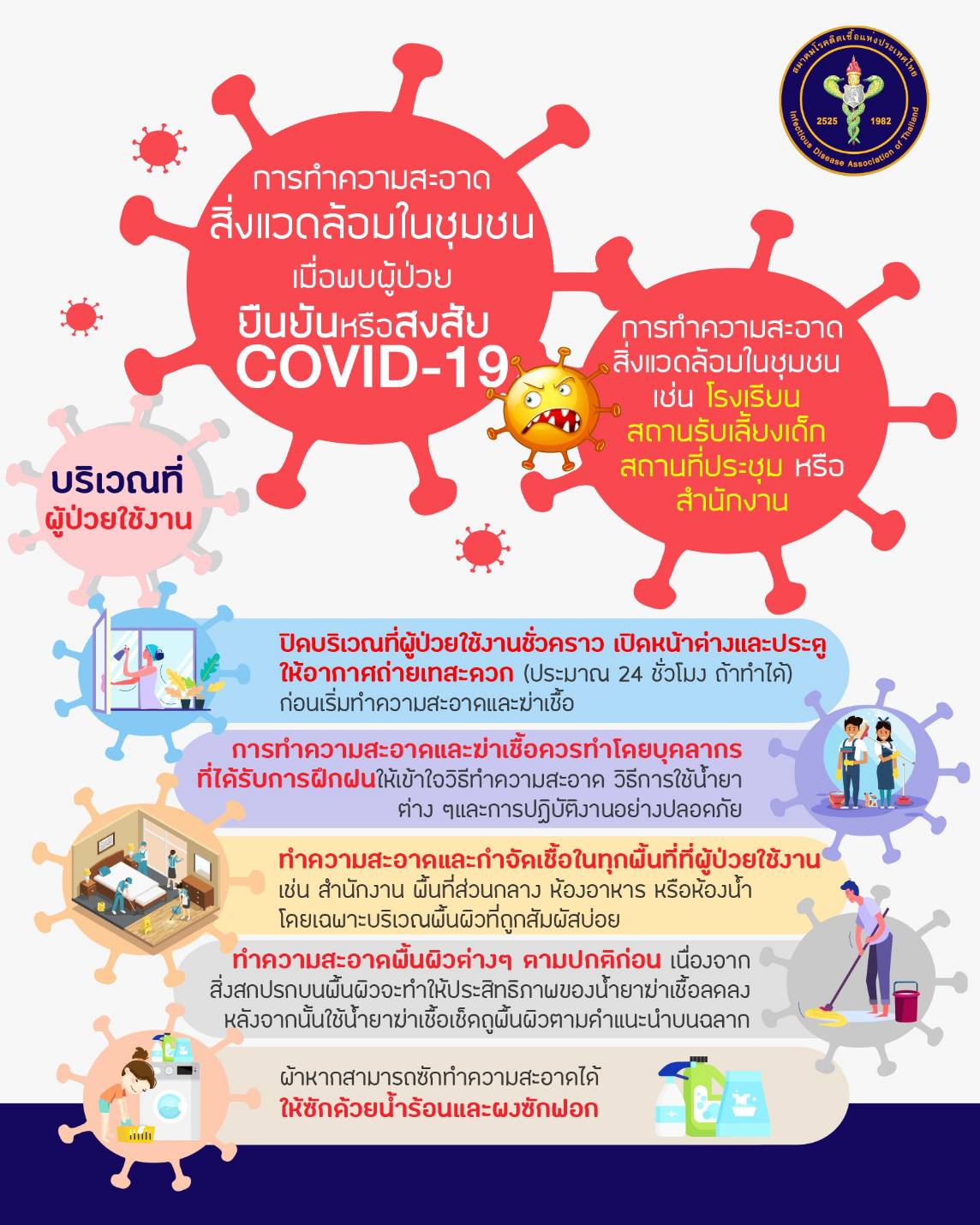 IDATระบุ ฉีดพ่นกำจัดโควิด พลาดอย่างแรง