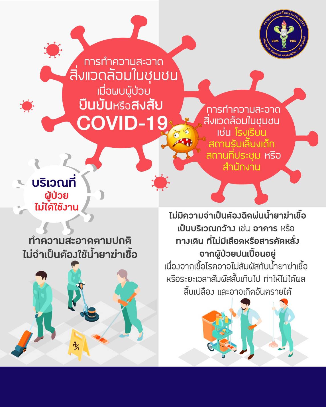 IDATระบุ ฉีดพ่นกำจัดโควิด พลาดอย่างแรง